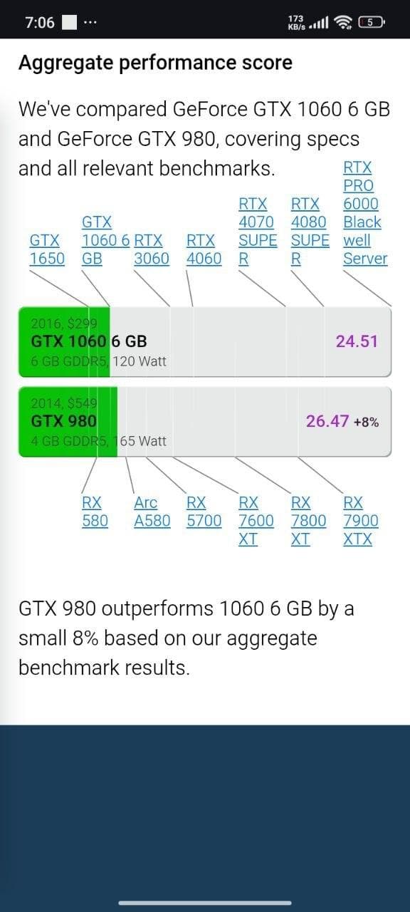 لپتاپ گیمینگ فروشی alien ware